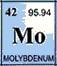 molybdenum dog cat pet food nutrient mineral health