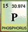 phosphorus dog cat pet food nutrient mineral health