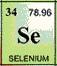 selenium dog cat pet food health nutrition mineral
